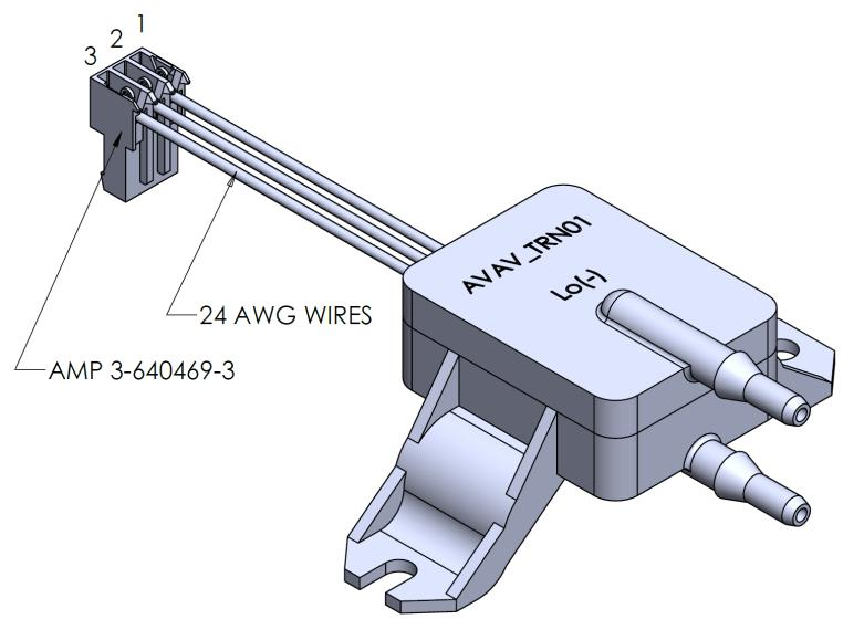 All Sensors VAVH Low-Pressure ΔP